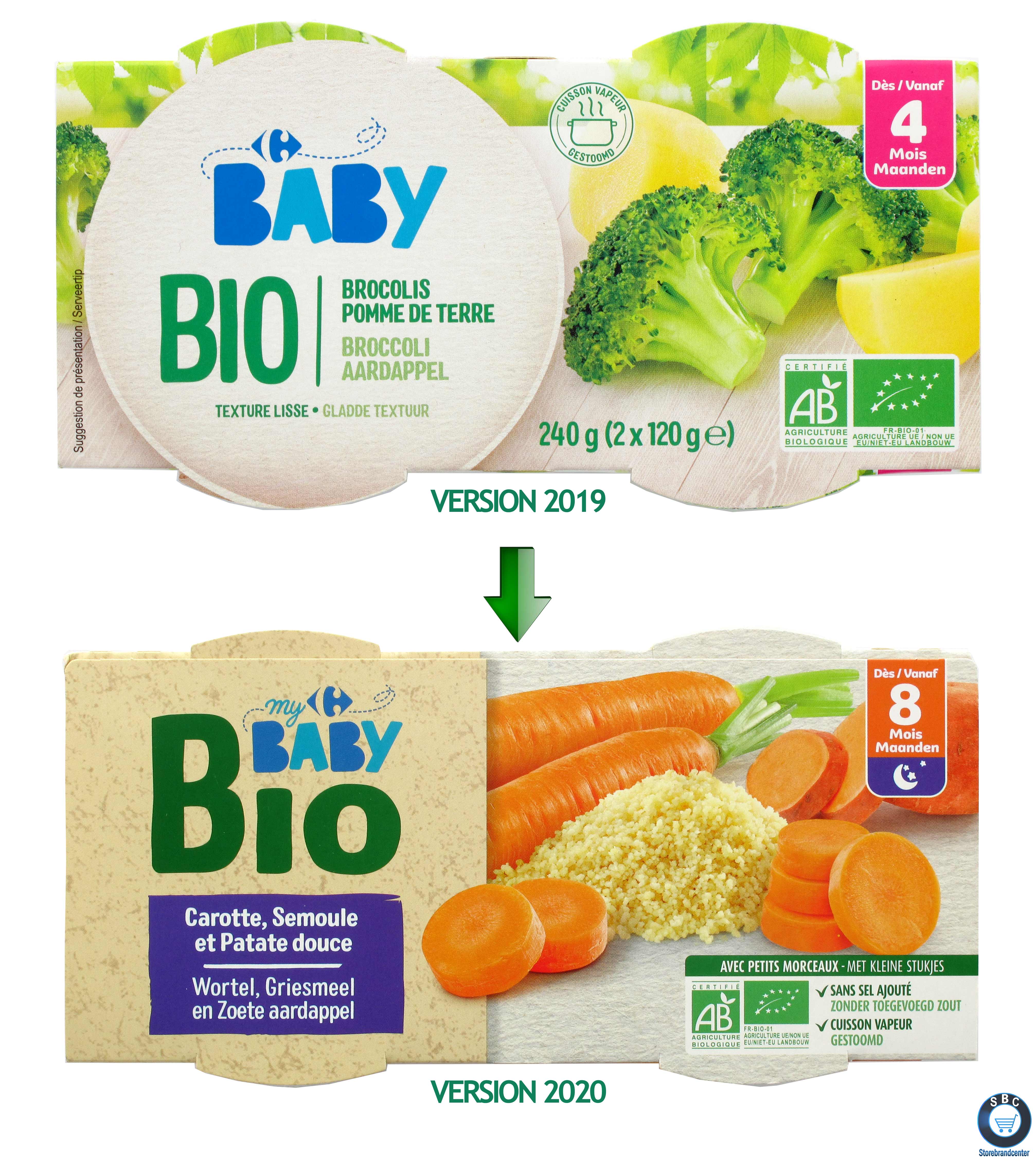 fr]Quoi de neuf dans le Baby Bio en marque de distributeur ?[:] - Store  Brand Center